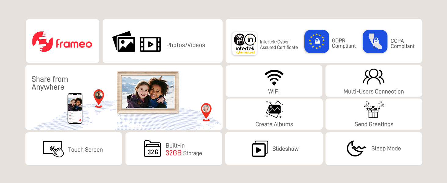 Frameo Цифровий фоторамка 10.1 дюймів, HD 1280*800 IPS сенсорний екран, 32GB пам'ять, автоповорот, Frameo App для обміну фото та відео, білий дерев'яний масив