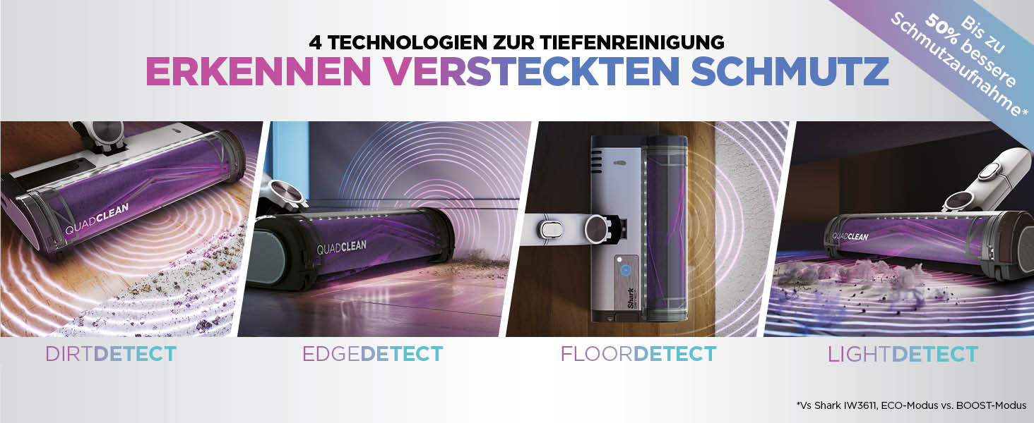 Shark акумуляторний пилосос Clean & Empty з базою самостійного очищення, до 40 хв роботи, бездротовий, для шерсті тварин, килимів та твердих підлог, з LED-підсвічуванням, тихий, білий/блакитний, BU3521EU