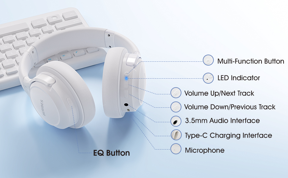 Накладні навушники BERIBES Bluetooth, 65 годин, 6 режимів еквалайзера, HiFi, Мікрофон, Складні, Білий