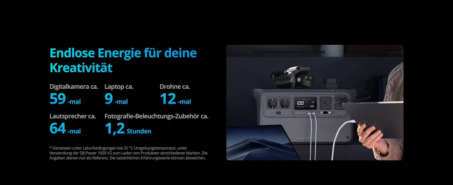 Портативна електростанція DJI Power 1000 V2: 1024Wh, 2600W, LiFePO4, для кемпінгу/дому/RV, швидка зарядка
