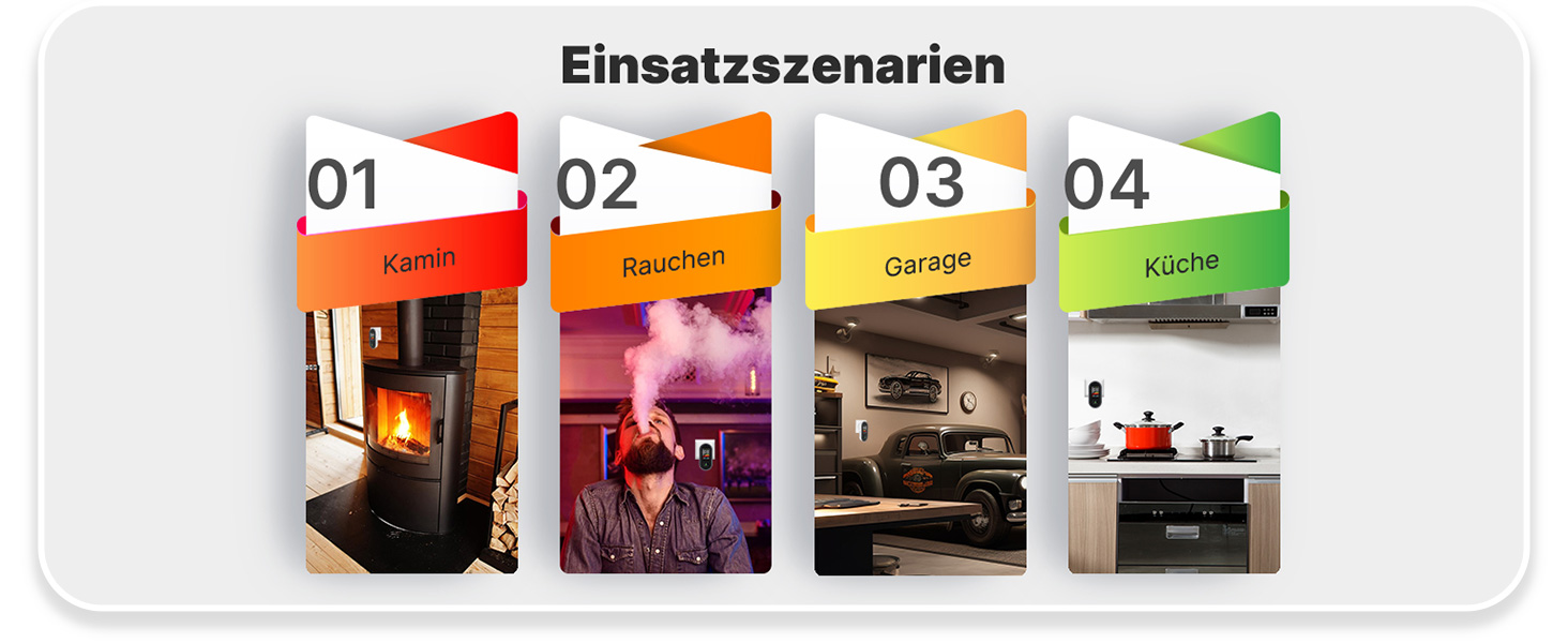 Детектор чадного газу MOES з вилкою, 3-в-1: CO, температура та вологість, акустичний сигнал, для дому та кемперів, 1 шт. (CO+GAS, 2 шт.)