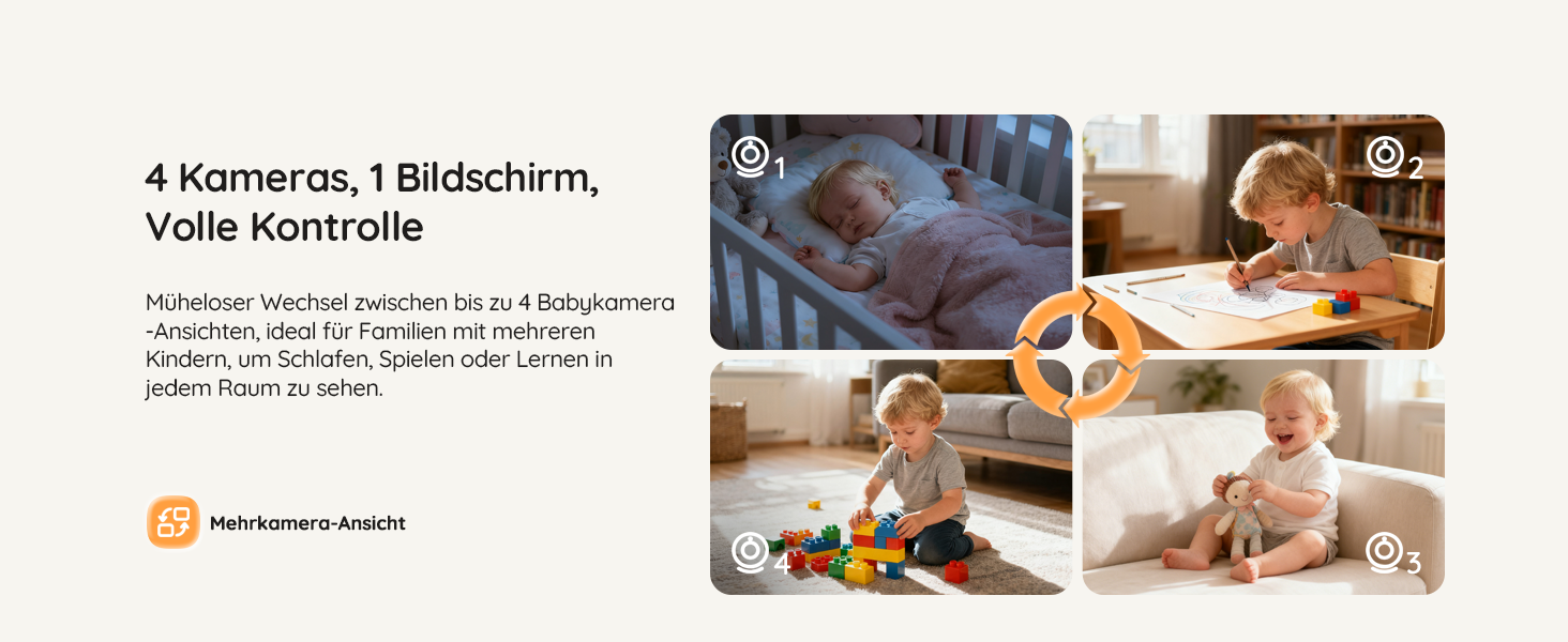 Відеоняня Boifun з камерою 5