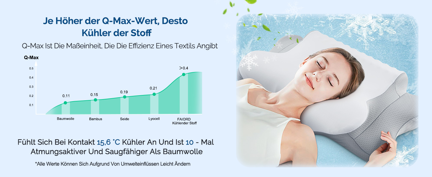 Подушка для шиї, подушка для голови з Memory Foam, ергономічна подушка для сну на боці, спині та животі, сіро-білий колір, 64 x 39 x 13 см