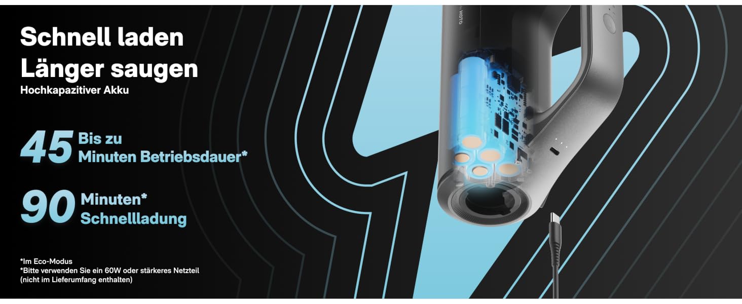 HOTO BlowVac™ портативний акумуляторний пилосос 23000Pa: для авто, дому, килимів, від шерсті тварин з функцією видування