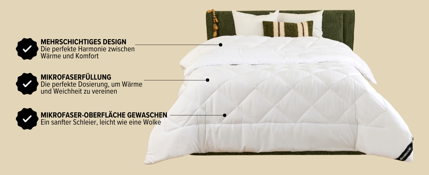 Ковдра DREAMWAY 135x200 см, 4-сезонна, мікрофібра 300gsm, біла, сертифікат Oeko-Tex