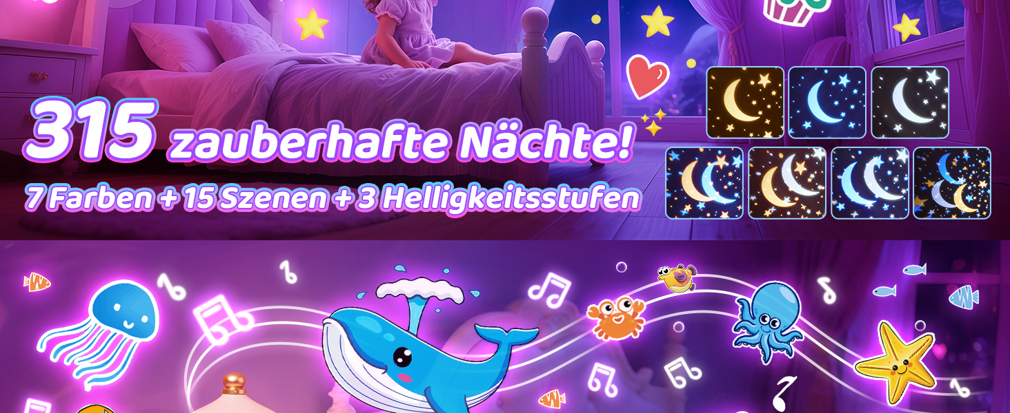 Дитячий нічник-проектор One Fire у формі єдинорога: 15 фільмів, 15 варіантів білого шуму, дистанційне керування, акумулятор 1200mAh, обертання 360°, подарунок для дівчаток 3-12 років