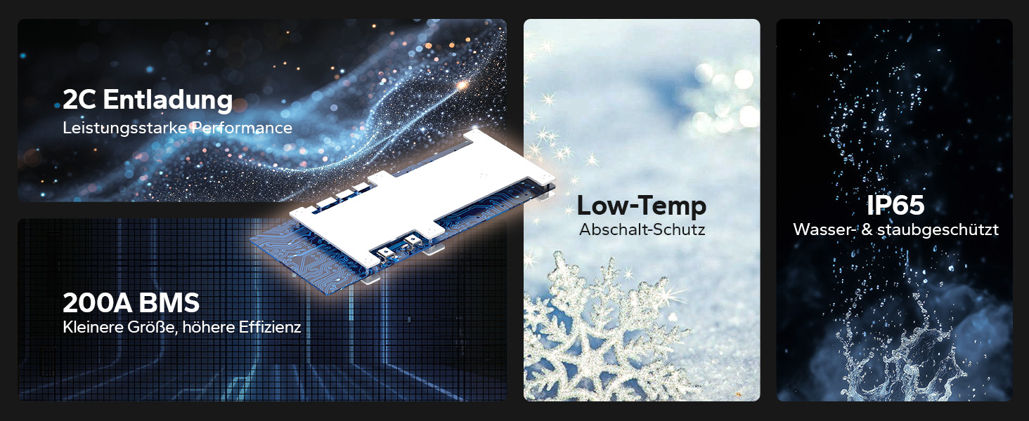 LiFePO4 акумулятор LiTime 12V 100Ah H190 з Bluetooth для кемпінгу та будинків на колесах, літієва батарея