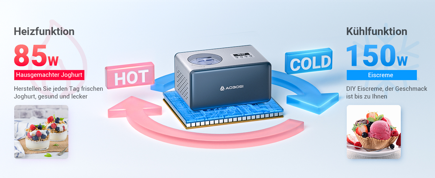 AAOBOSI Морозивниця 1.5 л з компресором, 4 режими, LCD-дисплей, без попереднього заморожування, довговічне охолодження, для м'якого морозива та сльошу, Springlane