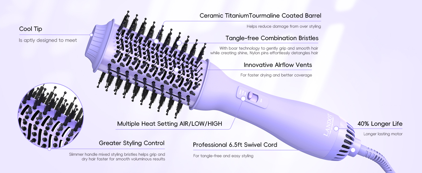 Щітка з теплим повітрям, одноступінчастий фен і об'єм, плюс - стайлер-гребінець з гарячим повітрям Ion (фіолетовий)