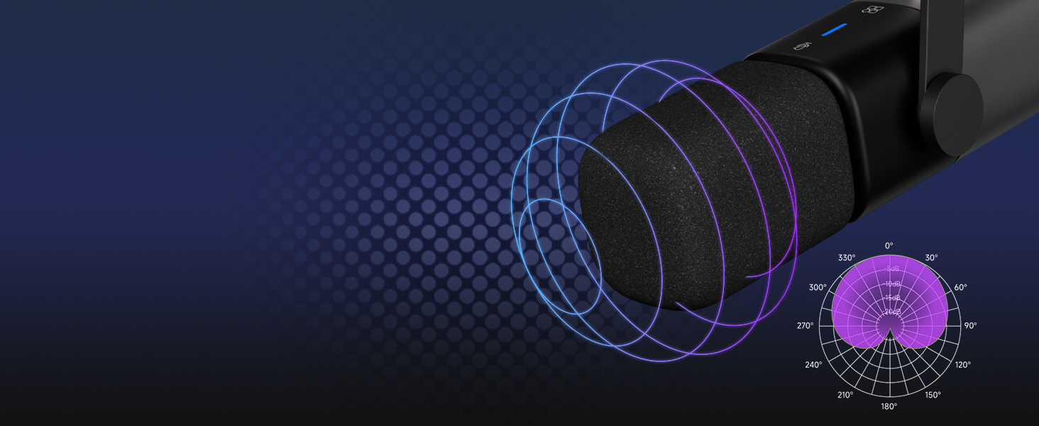 NearStream AM15X: Динамічний мікрофон для ПК, XLR/USB, для подкастів, стрімінгу та студійних записів