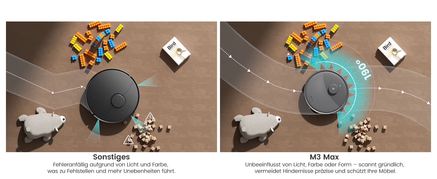 Робот-пилосос LEFANT M3 MAX: 6000Pa, вологе прибирання, лазерна навігація, антизаплутування, керування через додаток та Alexa, для тварин та килимів