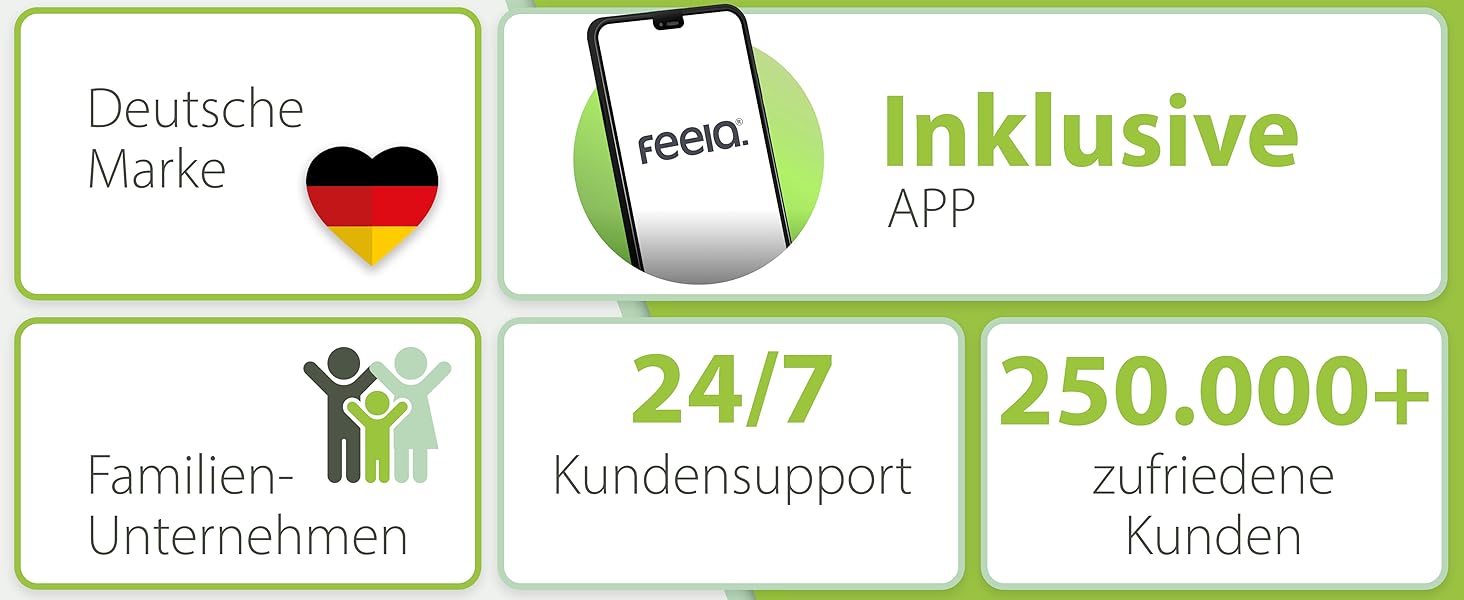 Ортопедична подушка-клинок Feela® для сидіння [3 ступені жорсткості] – ергономічна подушка для автомобіля та дивану, подушка-клинок для сидіння, чорна, м'яка (50-80 кг)