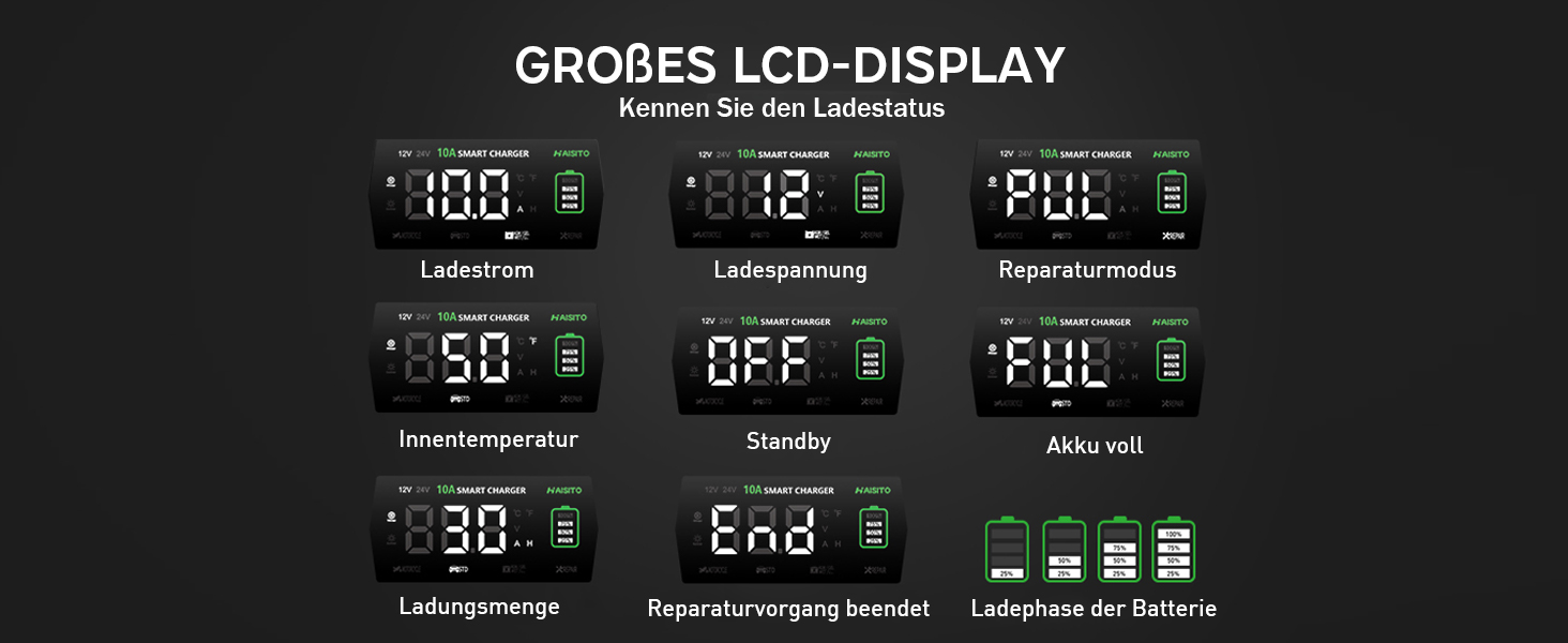 Інтелектуальне зарядне пристрій для акумулятора Haibito 12V/24V 10A з LCD-дисплеєм, для автомобіля
