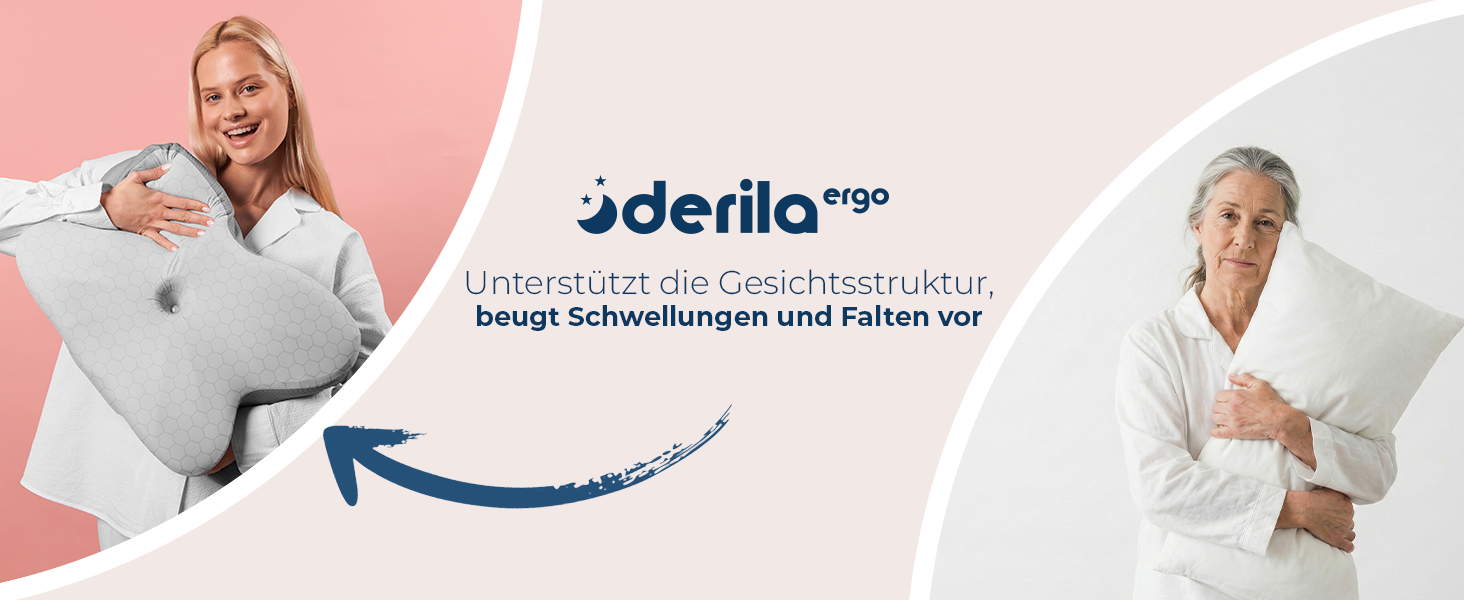 Ергономічна подушка для шиї та голови Derila з ефектом пам'яті (Memory Foam) для сну на боці, спині та животі, терморегуляційний чохол, 54x36x12 см