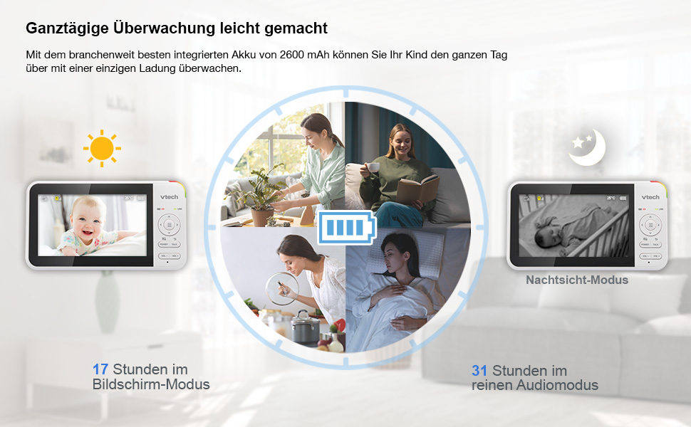 Відеоняня VTech VM924 з камерою, 5