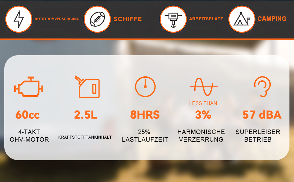 Інверторний генератор AIVOLT 1400W: бензиновий, тихий, для кемпінгу, фестивалів та дому. 2 USB, 12V DC та 230V розетки