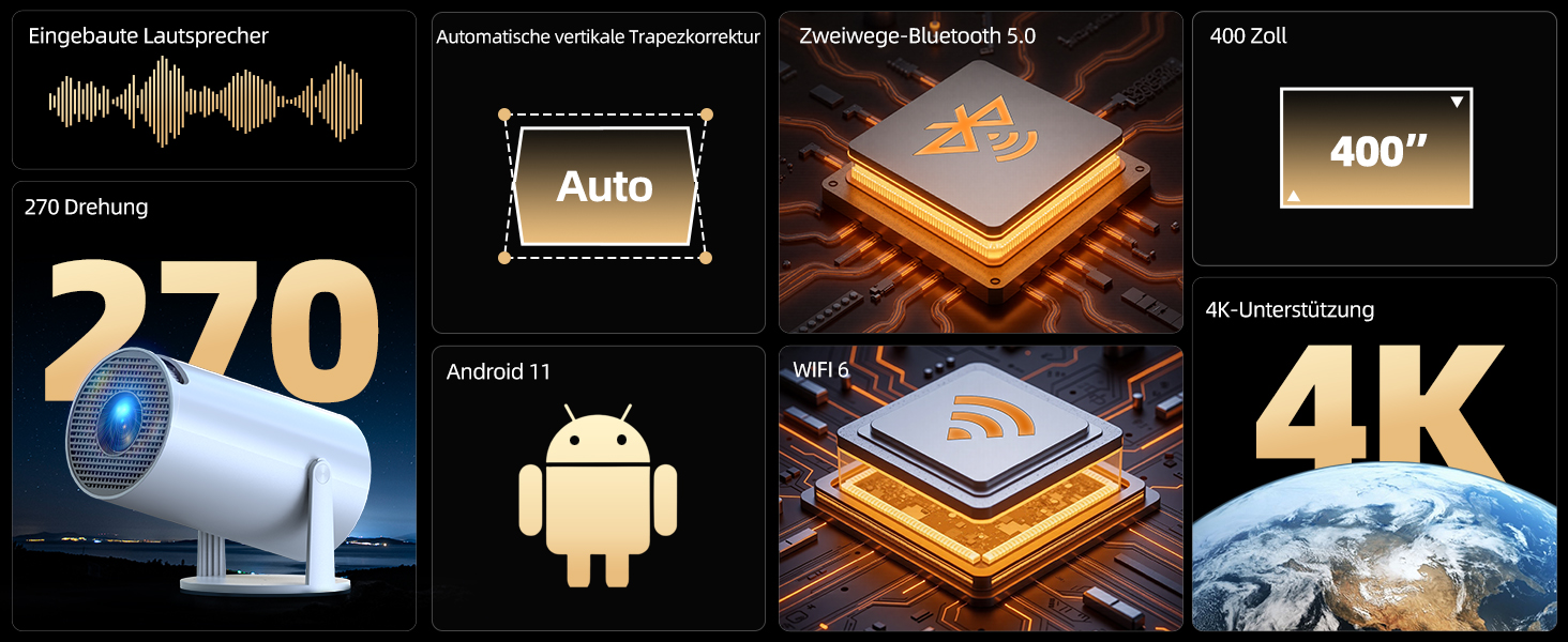 Портативний проєктор Mini Beamer PR06: 4K, WiFi6, BT5.4, HDMI, Keystone 270°, Android 11