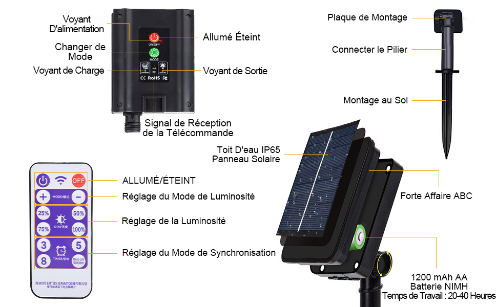 Світильники Acxilexy Solar Meteor, 30 см, 10 трубок, 240 LED, пульт, водонепроникні, теплий білий