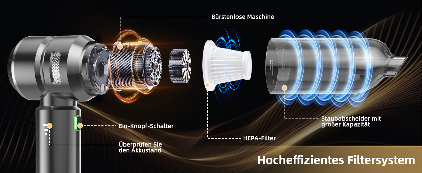 Акумуляторний ручний пилосос 26000Па 4-в-1 з безщітковим двигуном для авто, дому та шерсті тварин, 3 режими потужності, темно-сірий