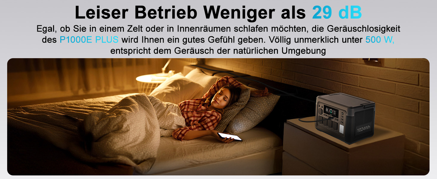 Портативна електростанція OUKITEL P1000E Plus 1024Wh LiFePO4 з сонячною панеллю, 4 виходи AC (3600W пік), 100W USB-C, UPS, для кемпінгу, RV, надзвичайних ситуацій