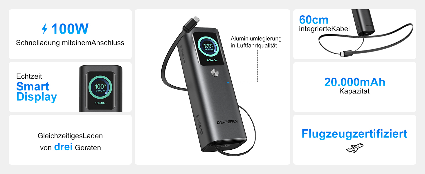 Power Bank AsperX 20000mAh, 165W, 2x USB-C (100W), для ноутбуків, iPhone, MacBook, Samsung, вбудований кабель 60см, TFT-дисплей