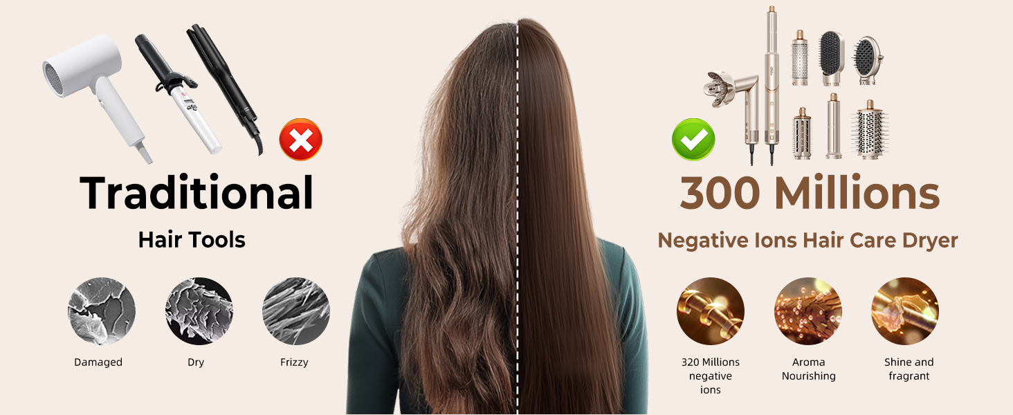 UKLISS Hairstyler Airstyler 8-в-1: Фен-щітка, випрямляч, плойка, насадки для об'єму та іонізація - Швидке сушіння для всіх типів волосся, колір шампань