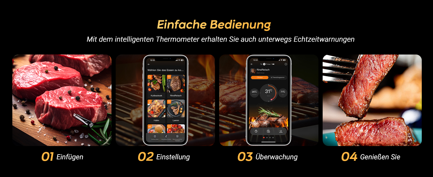 Бездротовий термометр Inkbird INT-14-BW для приготування на грилі, духовці, мангалі та фритюрниці, з Wi-Fi та Bluetooth