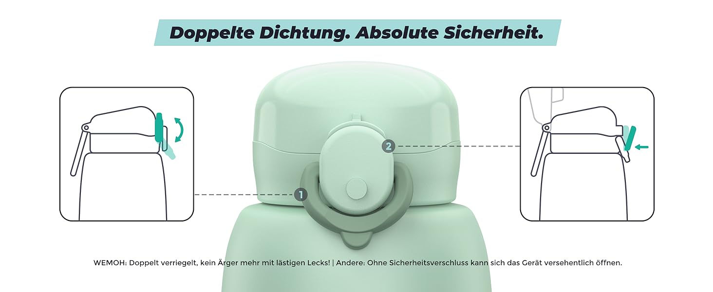 Портативний підігрівач для пляшечок Wemoh з самоочищенням, точним контролем температури, 450 мл та швидким нагрівом 100W для дитячого харчування та води