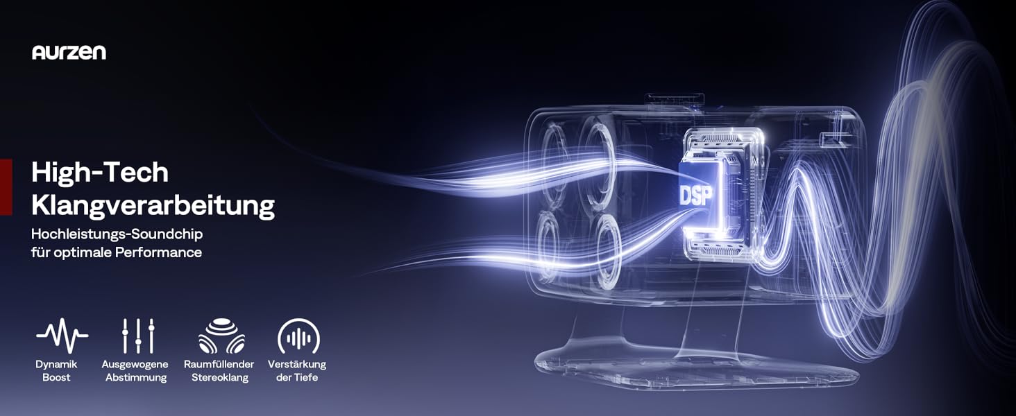 Проектор Aurzen Boom Mini 4-в-1 з Google TV, 4K, 20W Dolby Audio, Wi-Fi, Bluetooth, для дому та на вулицю, автоматичне фокусування, корекція трапецеїдальних спотворень, 500 ANSI люмен (Чорний)