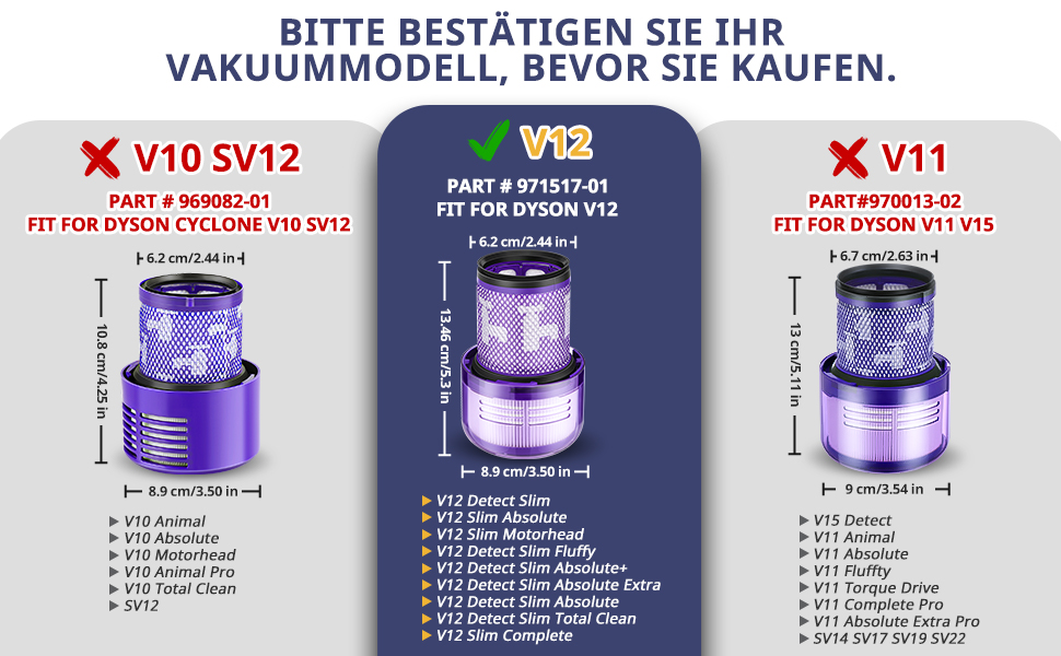 Фільтр для пилососа Dyson V12-2 шт. и Змінний фільтр для пилососа Dyson V12 Detect Slim Absolute/Total Clean/Extra/Fluffy, запасні частини V12 Аксесуари для фільтра Hepa, замініть деталь 971517-01 2 упаковки