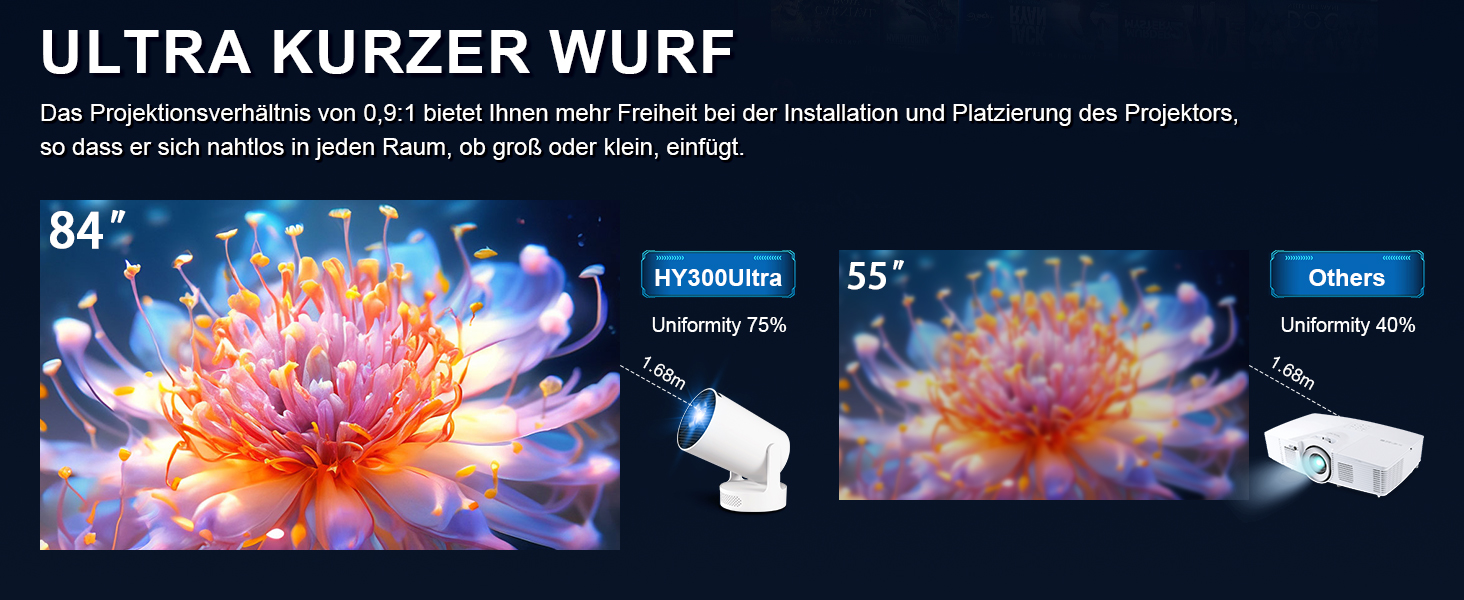 Портативний міні проєктор 4K HY300ultra з Wi-Fi 6, Android 11 та підтримкою HDMI для телефону/ПК/ноутбука/Stick. Full HD 1080P, вбудований динамік