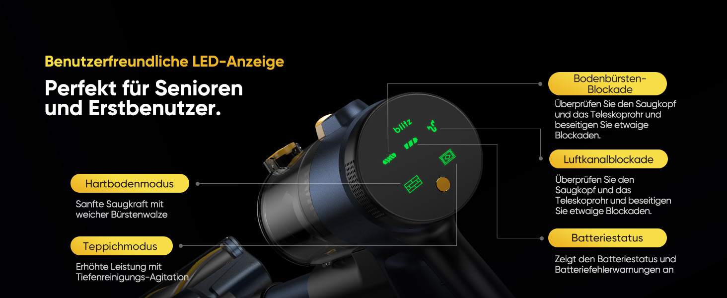 Акумуляторний пилосос Vexilar Leichter 50Kpa, 50хв, 450W, LED-дисплей, 6-в-1 для килимів, підлоги, шерсті тварин, авто, синій