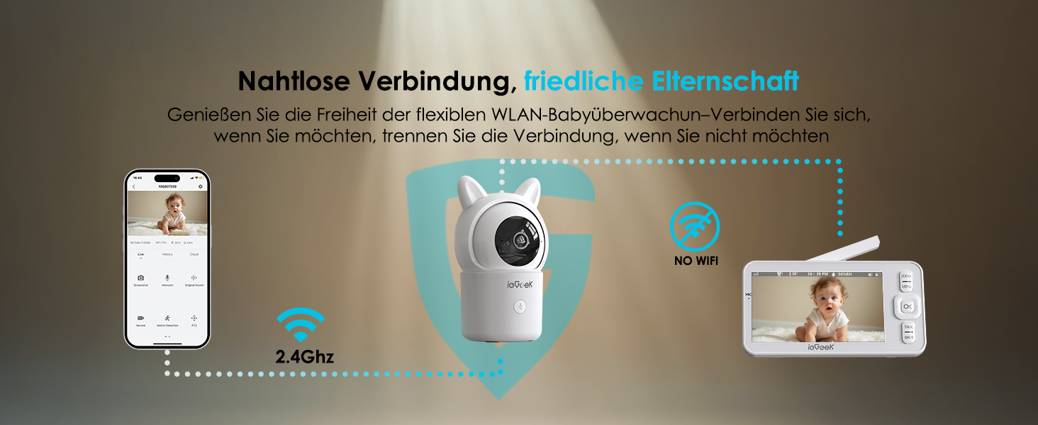 Відеоняня ieGeek з камерою 1080P, Wi-Fi, 5