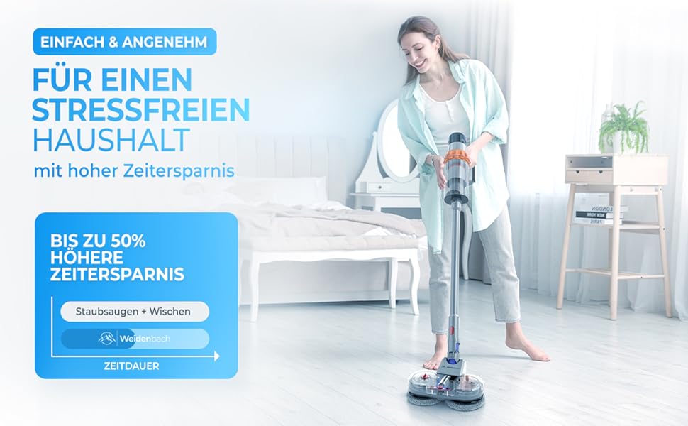 Оригінальний насадка для вологого прибирання Dyson V7/V8/V10/V11/V15/Gen5 - електричний пилосос, моп з резервуаром для води