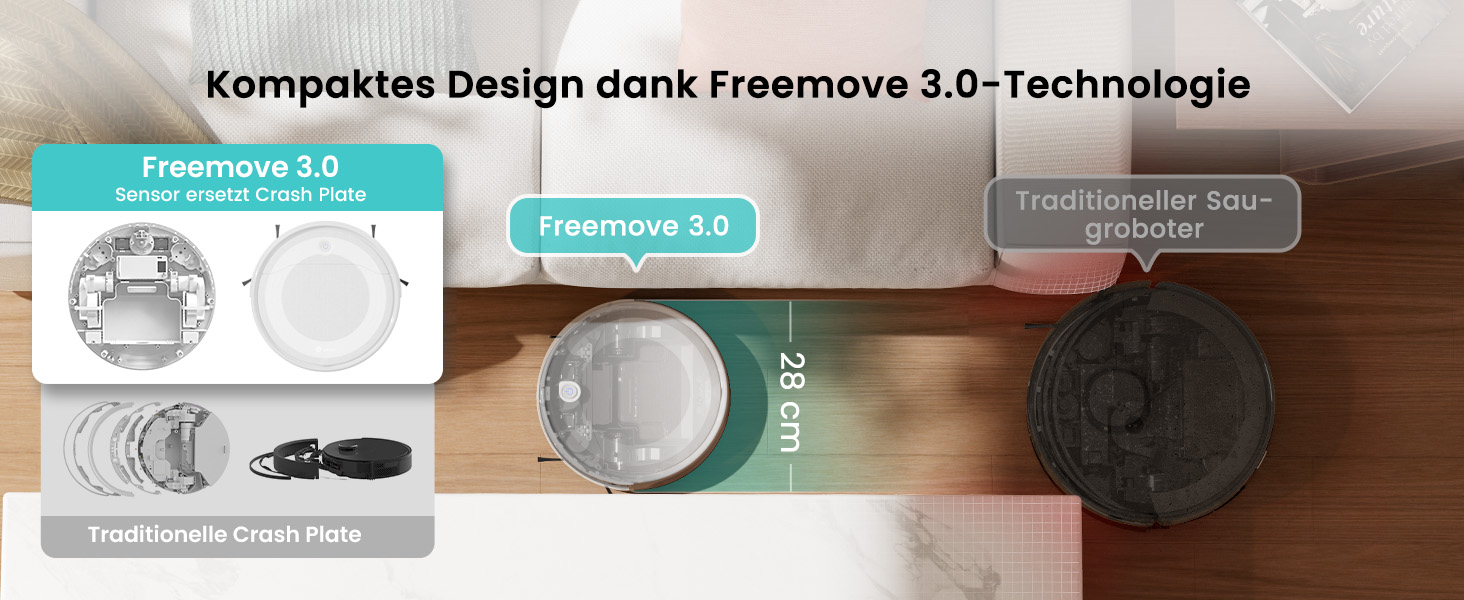 Робот-пилосос LEFANT M310 Ultra: потужність 6000Pa, функція миття, лазерна навігація ToF, уникнення перешкод, керування через додаток та Alexa, захист від заплутування шерсті тварин, для килимів, білий