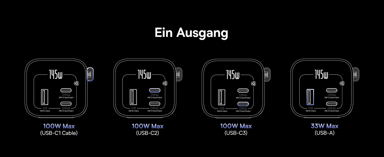 Powerbank Baseus EnerGeek для ноутбука: 20000mAh, 100W, 2x USB-C PD 3.0, Digital Display, сумісний з MacBook, Dell, HP, SteamDeck, iPhone, Samsung
