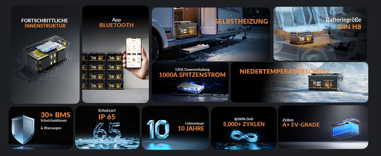 LiFePO4 акумулятор 12V 100Ah H190 з Bluetooth 5.4 для кемперів та житлових будинків на колесах, сертифікація ECE R10