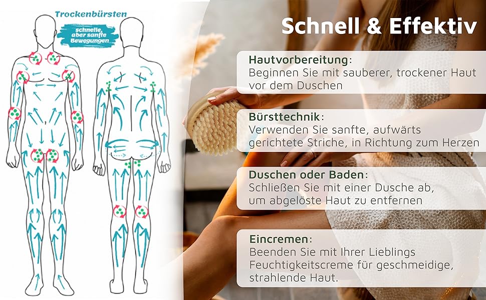 Щітка для тіла ЗРОБЛЕНО В НІМЕЧЧИНІ - Щітка для сухого тіла з електронною книгою з йогою для обличчя та порадами - Щітка від целюліту для відлущування тіла та лімфодренажу - 100 натуральна щетина та FSC Букова деревина