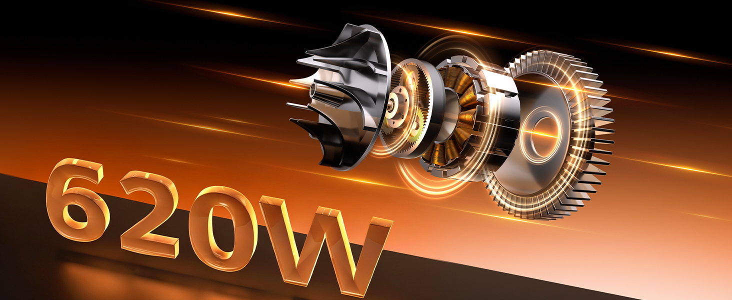 Акумуляторний пилосос бездротовий для шерсті тварин, 1.8л з дисплеєм, 55000Па/620Вт/75хв, вертикальний з анти-заплутувальною щіткою та док-станцією для килимів/твердих підлог/авто, фіолетовий