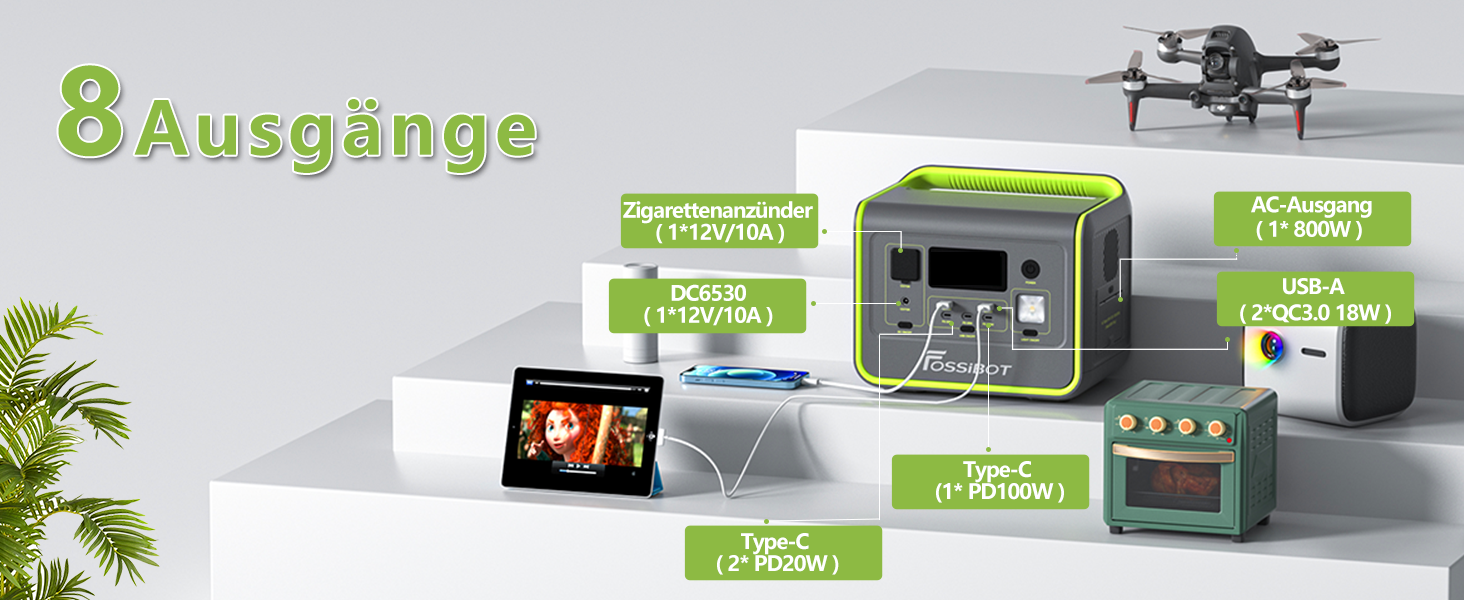 Портативна електростанція FOSSiBOT F800: 512Wh, 800W, LiFePO4, 230V, швидка зарядка, PD 100W, для кемпінгу та дому