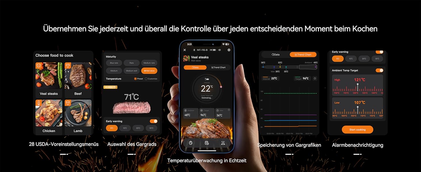 Термометр для м'яса Inkbird INT-11S-B: Бездротовий термометр-щуп з Bluetooth, IP67, для приготування на грилі, BBQ, духовці та коптильні