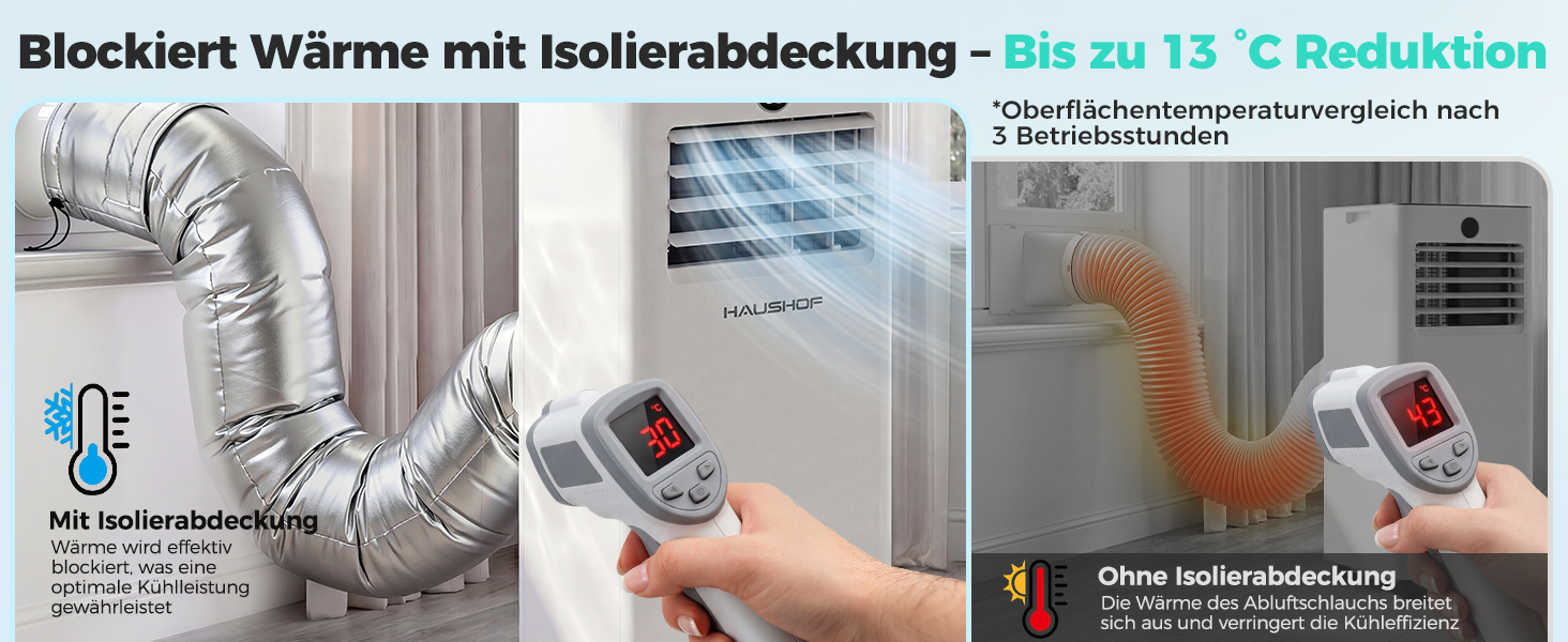 Мобільний кондиціонер HAUSHOF 9000 BTU 4-в-1: охолодження, осушення, вентиляція, нічний режим – для кімнат до 30 м² з комплектом ущільнювачів для вікна