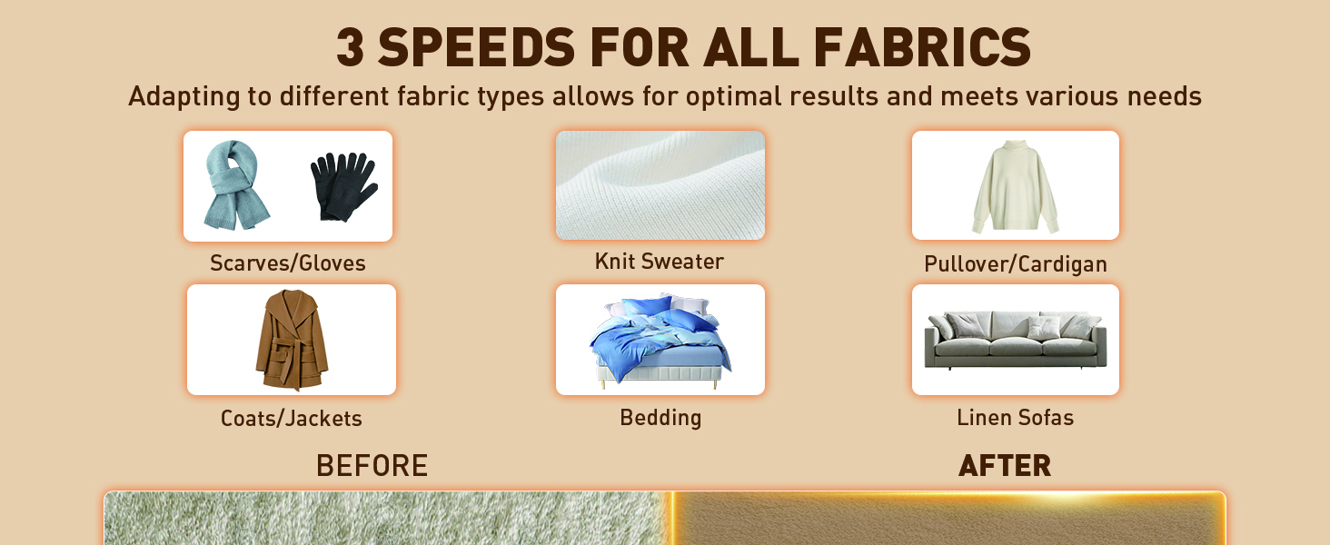 Електричний видальник ворсу для одягу та меблів COPPA з 6 лезами та індикатором заряду