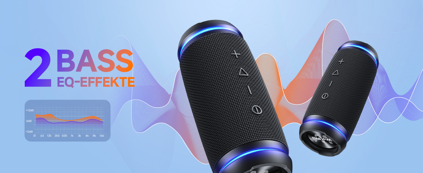 W-KING Портативна Bluetooth Колонка 36W з 360° Звуком, IPX6 Водовідштовхування, AUX, 30 годин роботи, для дому, відпочинку, подорожей та гольфу