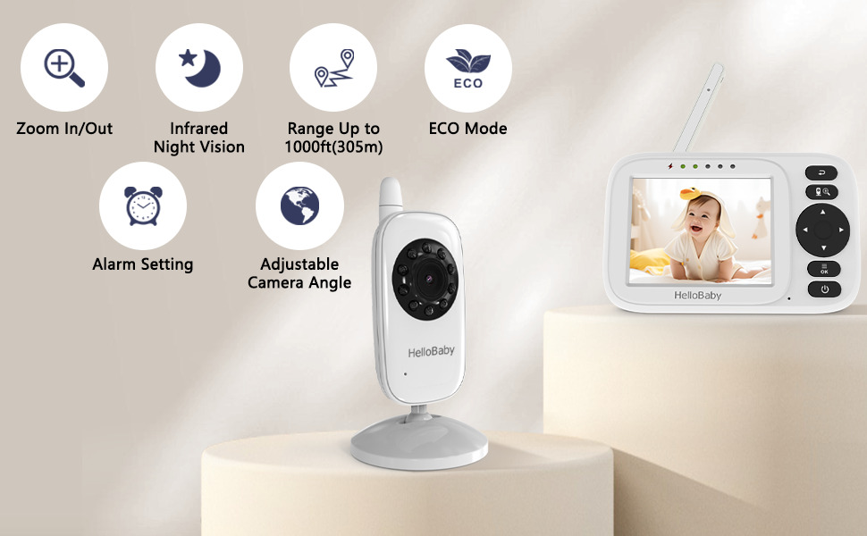 Радіоняня HelloBaby з камерою, відеоняня без Wi-Fi, 3.2