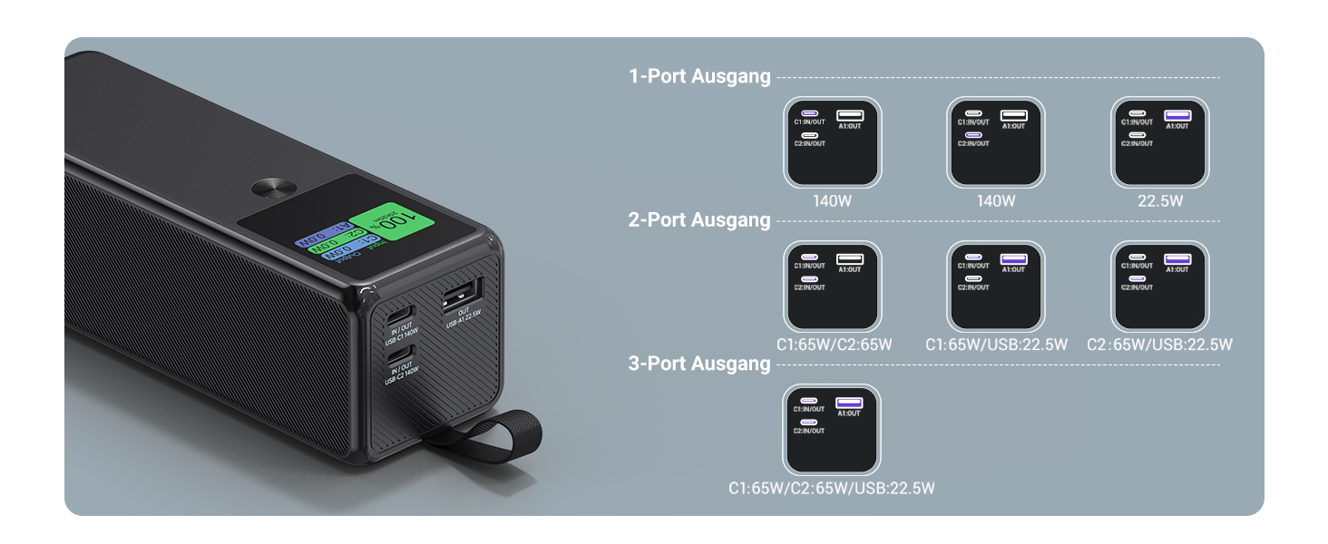 Power Bank VAFOTON 27000mAh 140W з 3 портами, цифровим дисплеєм та USB-C кабелем (Чорний)