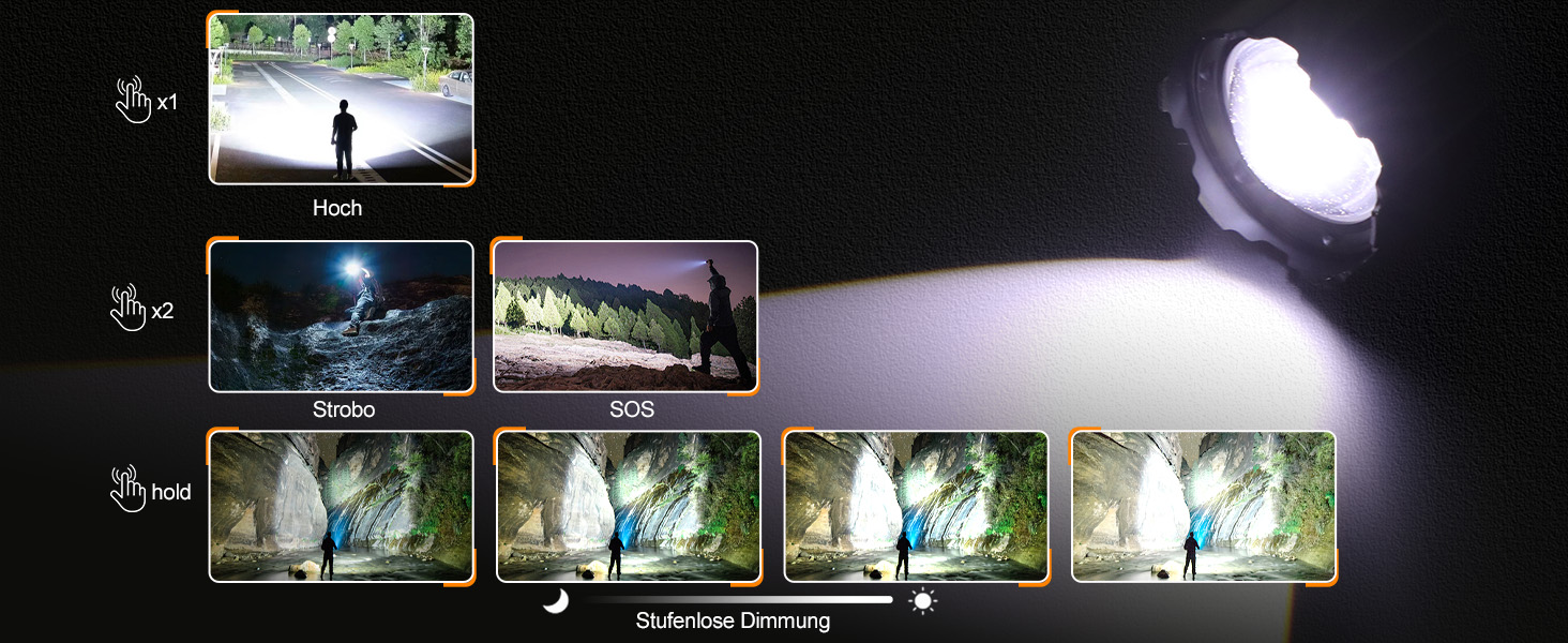 Потужний тактичний ліхтар Relybo LED, 1 000 000 Люмен, акумуляторний, з USB-зарядкою та плавним регулюванням яскравості, для кемпінгу та екстрених ситуацій (Чорний глянець)