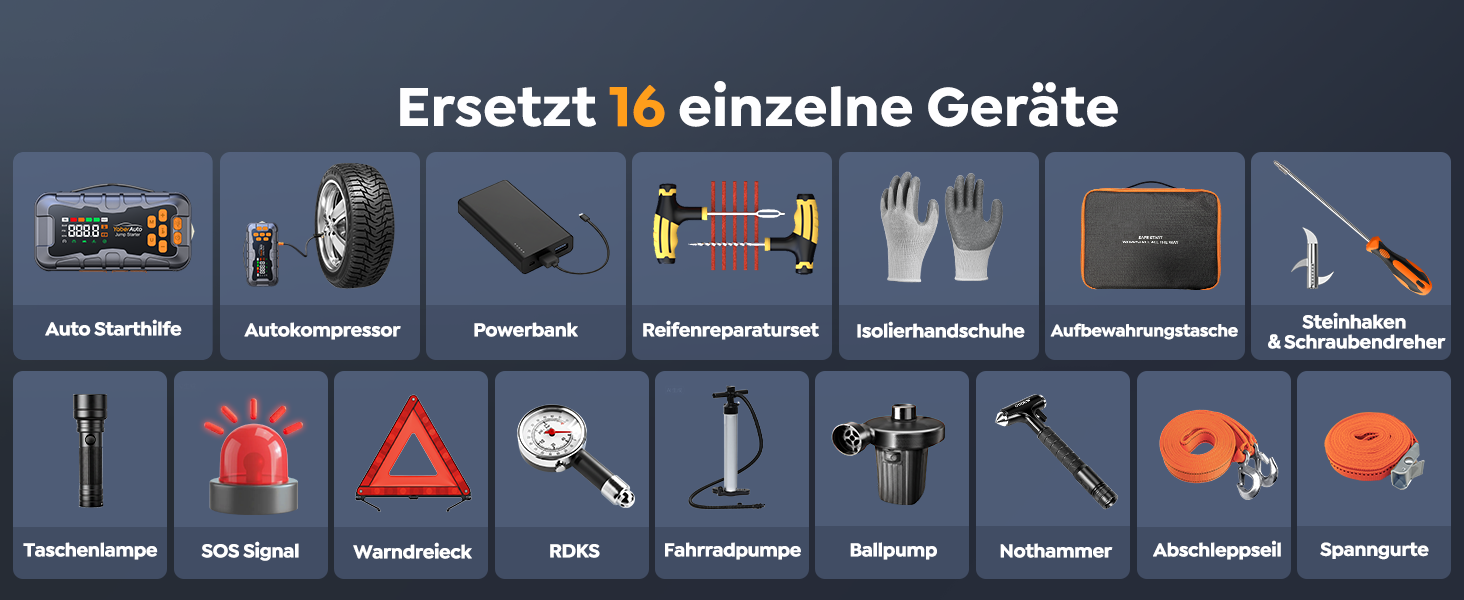 Powerbank 16 в 1 з компресором 160PSI, 27000mAh для авто: старт, світло, інструменти