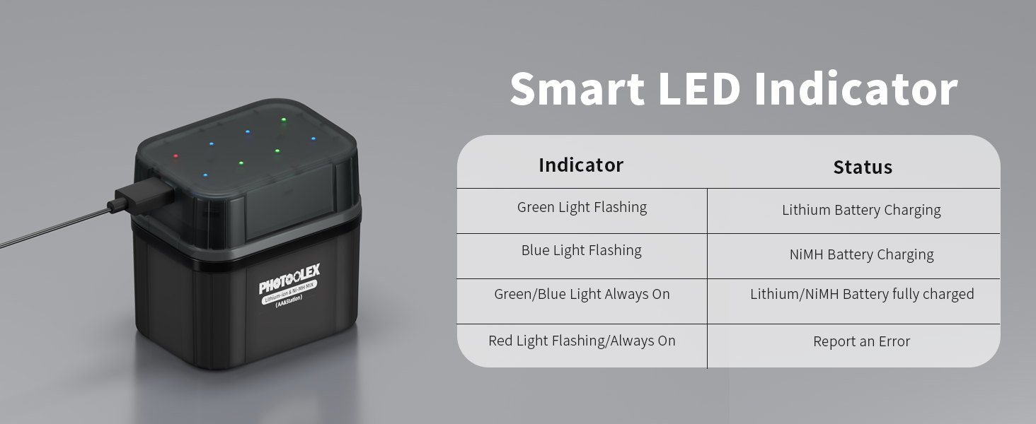 Акумулятори PHOTOOLEX AA 1.5V Li-ion 3600mWh, набір 8 шт. з зарядним пристроєм та кейсом для зберігання, висока ємність