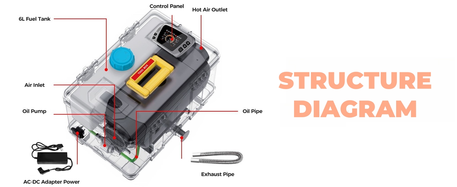 8kW дизельна автономна пічка опалення для вантажівок, фургонів, кемперів (Pink) з керуванням через додаток та AC адаптером